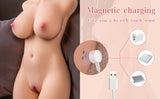 WATCH VIDEO, 3D Sex Doll sucking % Vibrating  Male Masturbator