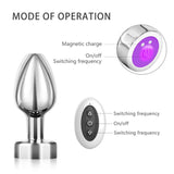 Anal Plug With 7 Vibration Mode, Anal Toy For Woman-Men Prostate Massager Sex Toys