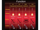 WATCH VIDEO, Vibrating Heating Dildos - Sex Toys Harness Optional